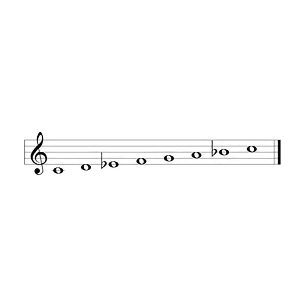 Woodstock Chimes : Soprano Gregorian Chime - Image 4
